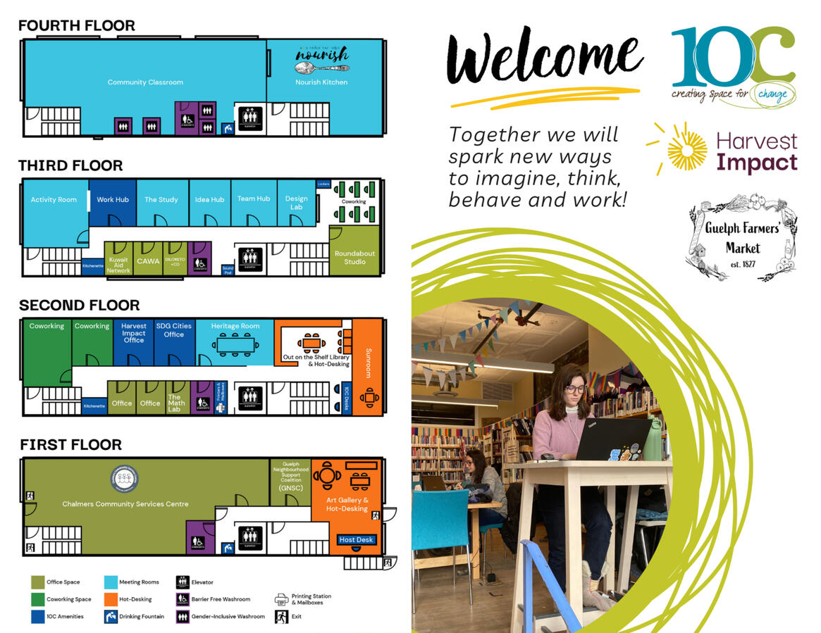 A printed guide designed to help new members understand how to use the space, access services, and follow shared guidelines. Front and Back.